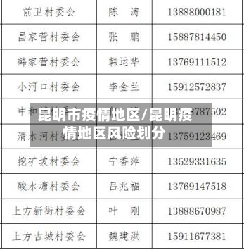 昆明市疫情地区/昆明疫情地区风险划分