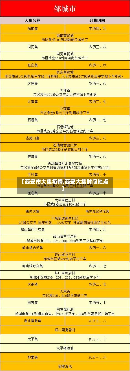 【西安市大集疫情,西安大集时间地点】