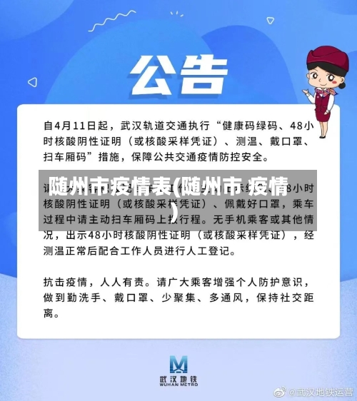 随州市疫情表(随州市 疫情)-第2张图片