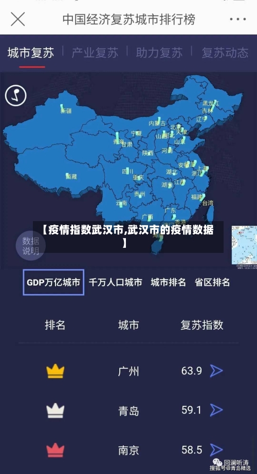 【疫情指数武汉市,武汉市的疫情数据】-第2张图片