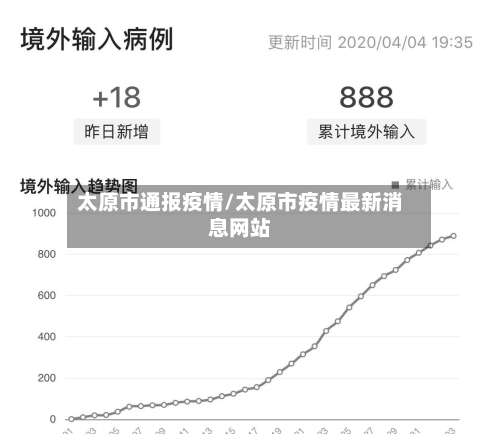 太原市通报疫情/太原市疫情最新消息网站-第3张图片
