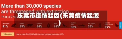 东莞市疫情起因(东莞疫情起源)-第2张图片