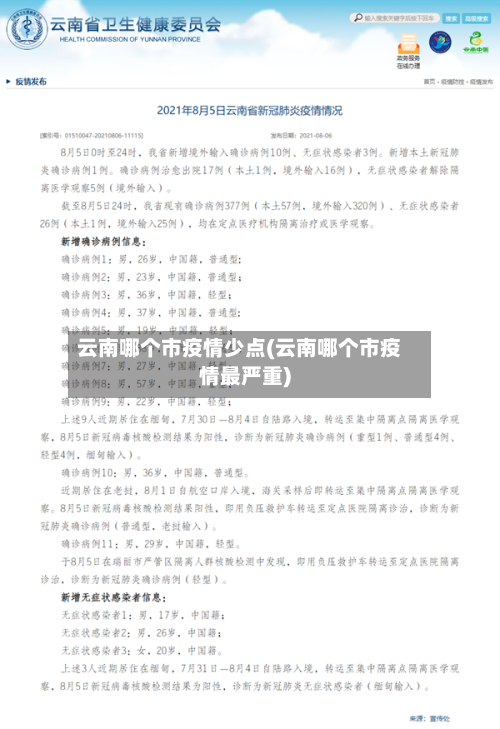 云南哪个市疫情少点(云南哪个市疫情最严重)-第2张图片