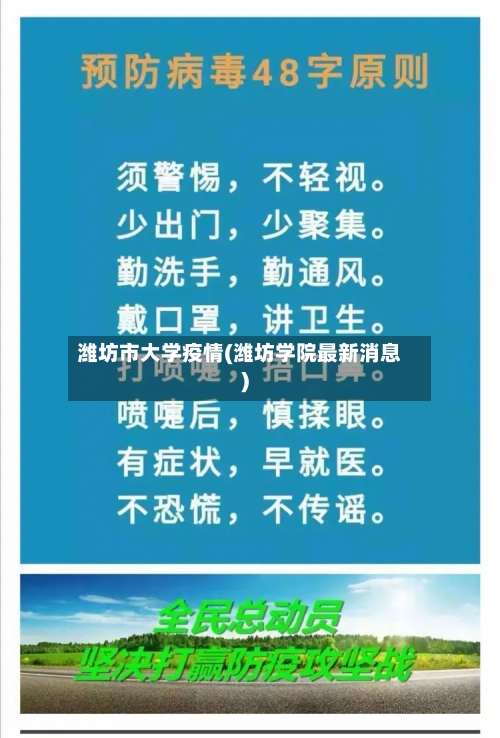 潍坊市大学疫情(潍坊学院最新消息)