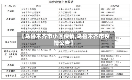 【乌鲁木齐市小区疫情,乌鲁木齐市疫情公告】-第2张图片