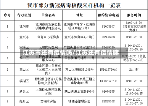 江苏市还有疫情吗/江苏还有疫情嘛-第2张图片