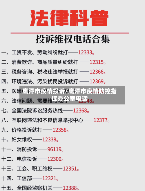 鹰潭市疫情投诉/鹰潭市疫情防控指挥办公室电话