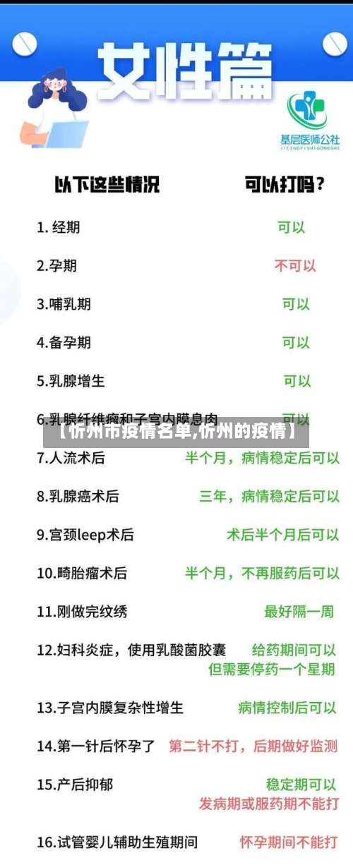 【忻州市疫情名单,忻州的疫情】