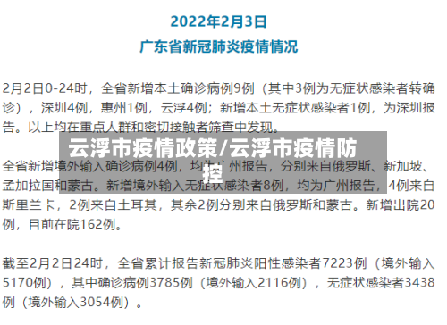 云浮市疫情政策/云浮市疫情防控