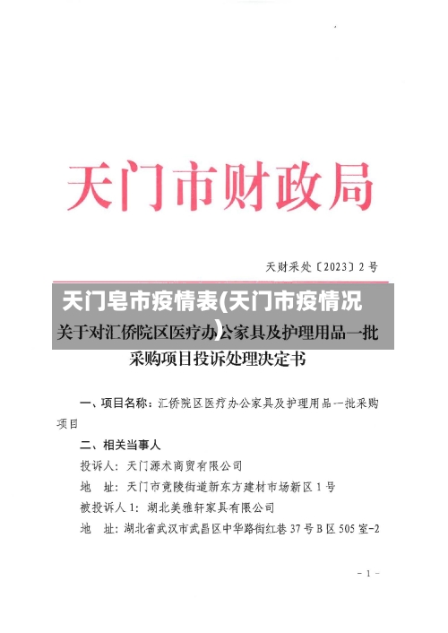 天门皂市疫情表(天门市疫情况)-第2张图片