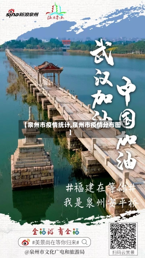 【泉州市疫情统计,泉州市疫情分布图】