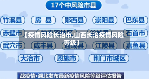 【疫情风险长治市,山西长治疫情风险等级】-第2张图片
