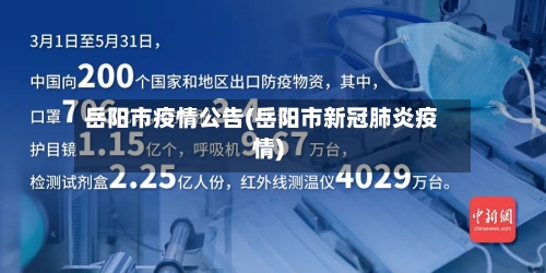 岳阳市疫情公告(岳阳市新冠肺炎疫情)-第2张图片