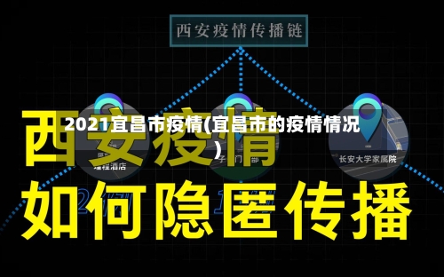 2021宜昌市疫情(宜昌市的疫情情况)