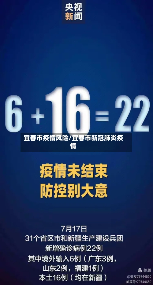 宜春市疫情风险/宜春市新冠肺炎疫情-第2张图片