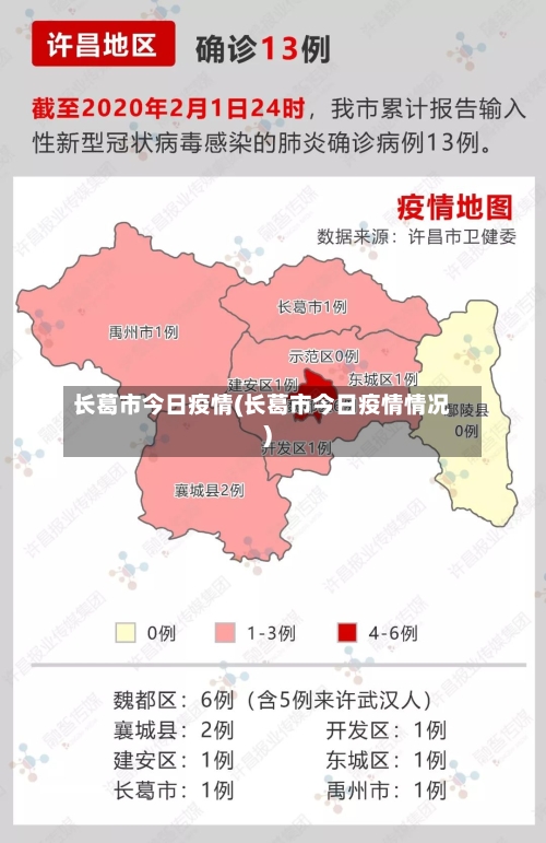 长葛市今日疫情(长葛市今日疫情情况)-第2张图片