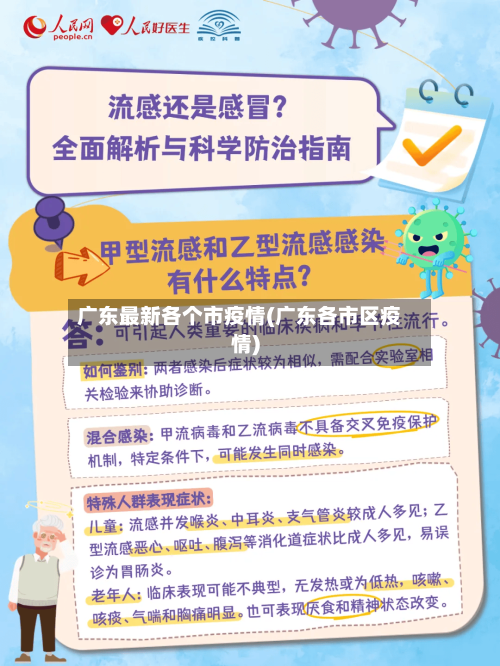 广东最新各个市疫情(广东各市区疫情)-第2张图片