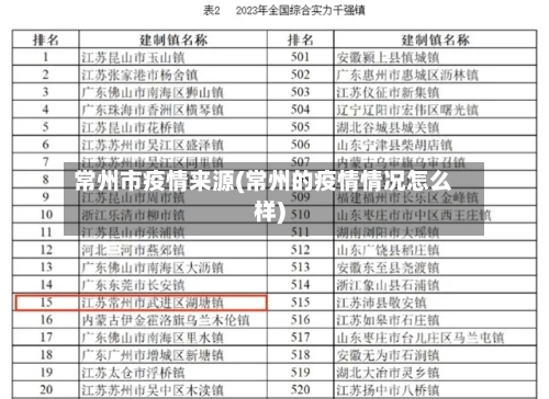 常州市疫情来源(常州的疫情情况怎么样)