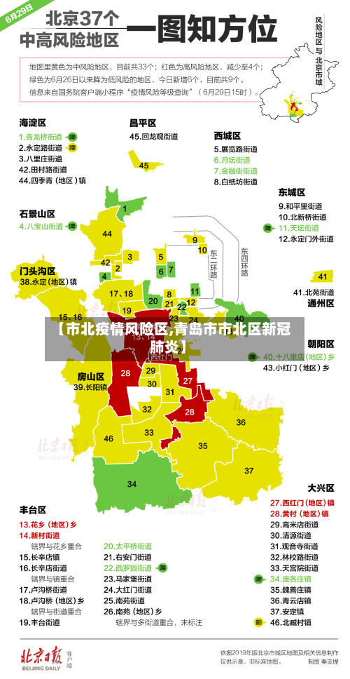 【市北疫情风险区,青岛市市北区新冠肺炎】
