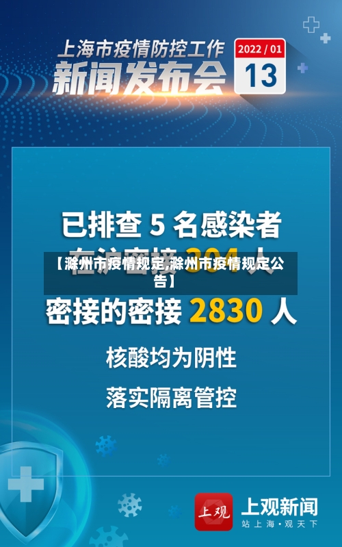 【滁州市疫情规定,滁州市疫情规定公告】-第2张图片