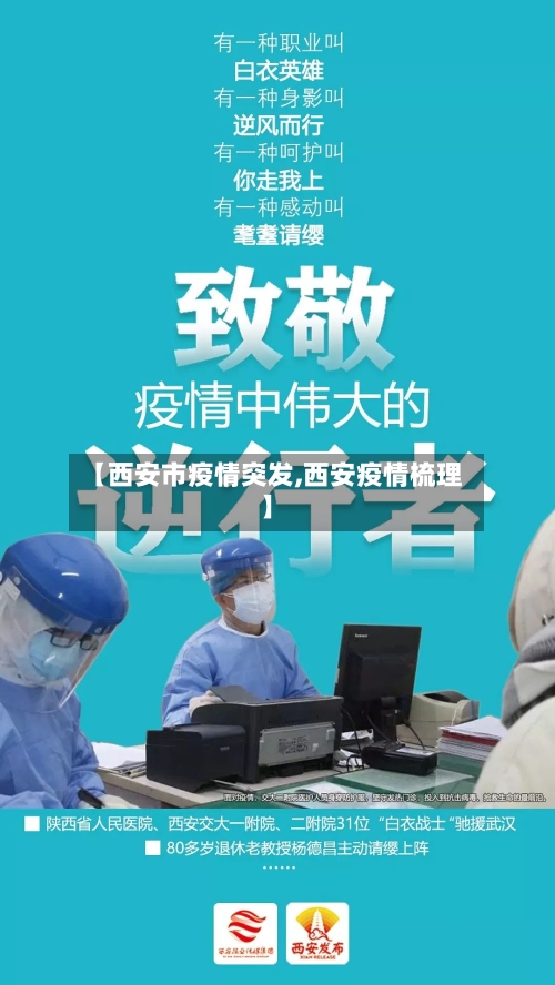 【西安市疫情突发,西安疫情梳理】-第3张图片