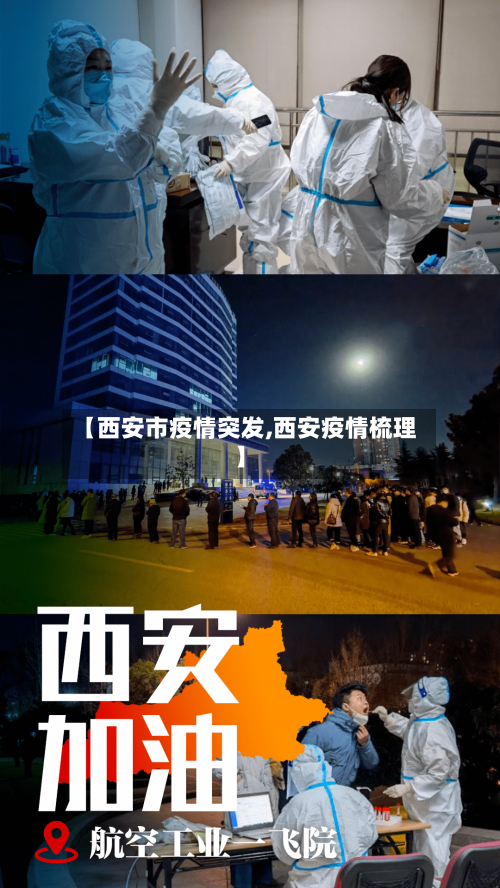 【西安市疫情突发,西安疫情梳理】-第2张图片
