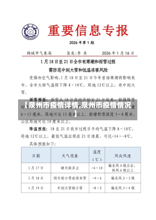 【泉州市疫情详情,泉州市疫情情况】-第2张图片