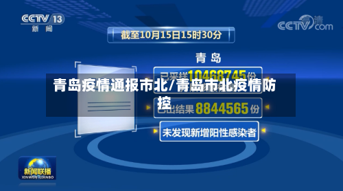 青岛疫情通报市北/青岛市北疫情防控-第2张图片