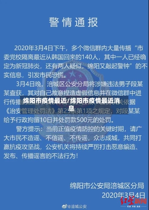 绵阳市疫情最近/绵阳市疫情最近消息-第2张图片