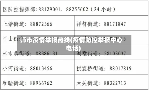 师市疫情举报热线(疫情防控举报中心电话)-第2张图片