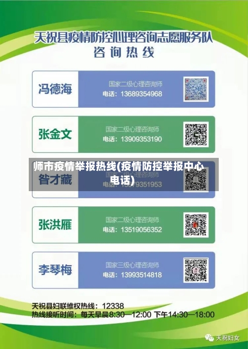 师市疫情举报热线(疫情防控举报中心电话)
