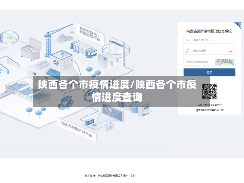 陕西各个市疫情进度/陕西各个市疫情进度查询-第2张图片