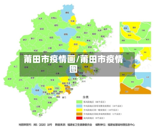 莆田市疫情画/莆田市疫情图