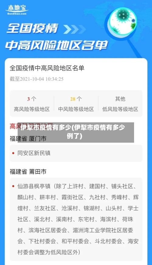 伊犁市疫情有多少(伊犁市疫情有多少例了)