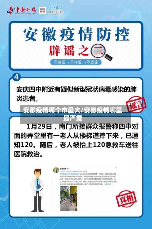 安徽疫情哪个市最大/安徽疫情哪里最严重