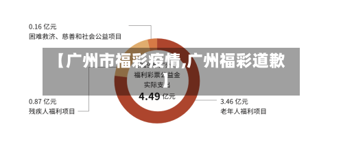 【广州市福彩疫情,广州福彩道歉】-第2张图片