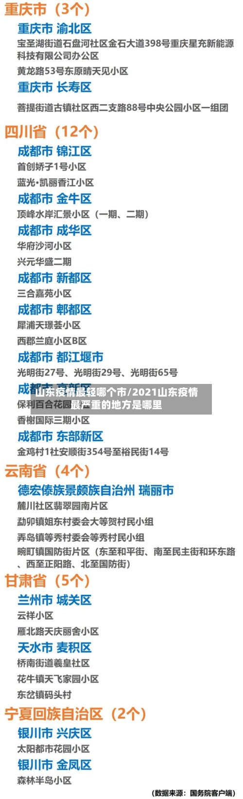 山东疫情最轻哪个市/2021山东疫情最严重的地方是哪里-第2张图片