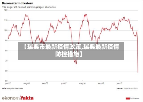 【瑞典市最新疫情政策,瑞典最新疫情防控措施】-第2张图片