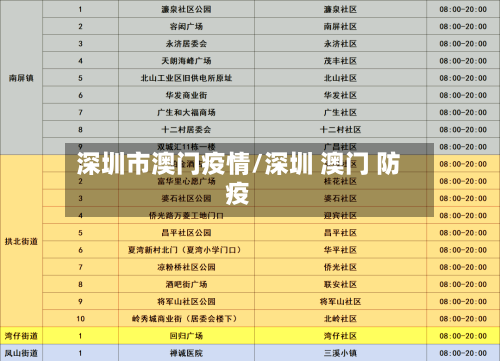 深圳市澳门疫情/深圳 澳门 防疫