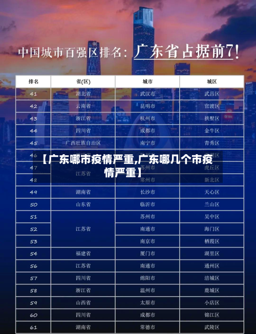 【广东哪市疫情严重,广东哪几个市疫情严重】-第2张图片