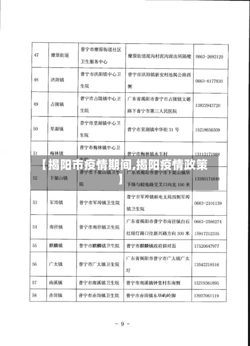 【揭阳市疫情期间,揭阳疫情政策】-第3张图片