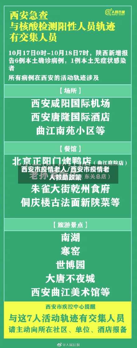 西安市疫情老人/西安市疫情老人救助政策-第2张图片