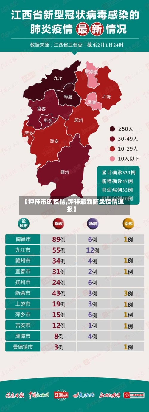 【钟祥市的疫情,钟祥最新肺炎疫情通报】-第2张图片